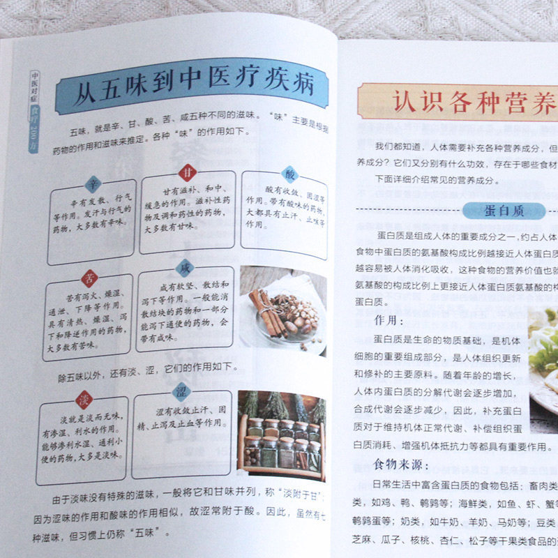 200 TCM Herbal Remedies Dietar - огляд і ціна Wellness Herbal Medicine