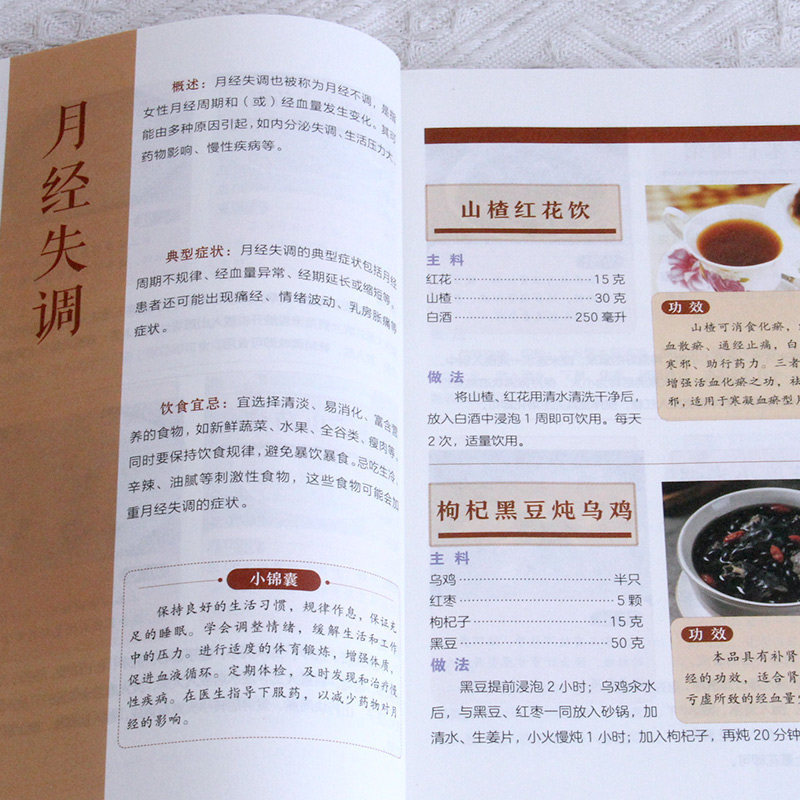 200 TCM Herbal Remedies Dietar - огляд і ціна Wellness Herbal Medicine