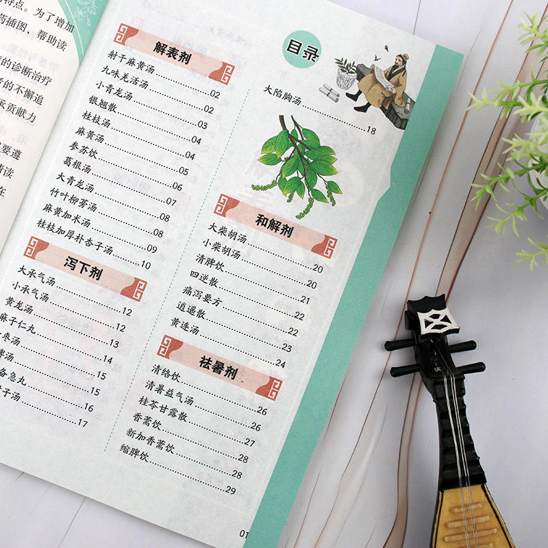Effective TCM Prescriptions Co - огляд і ціна Wellness Herbal Medicine