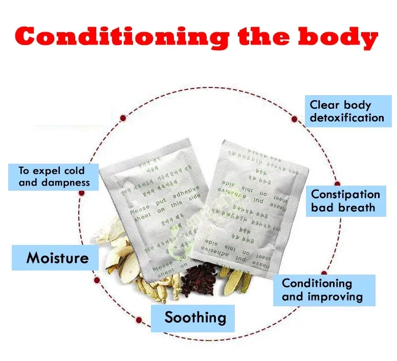 Korea Kinoki Cleansing Detox L - огляд і ціна Herbal And Wellness