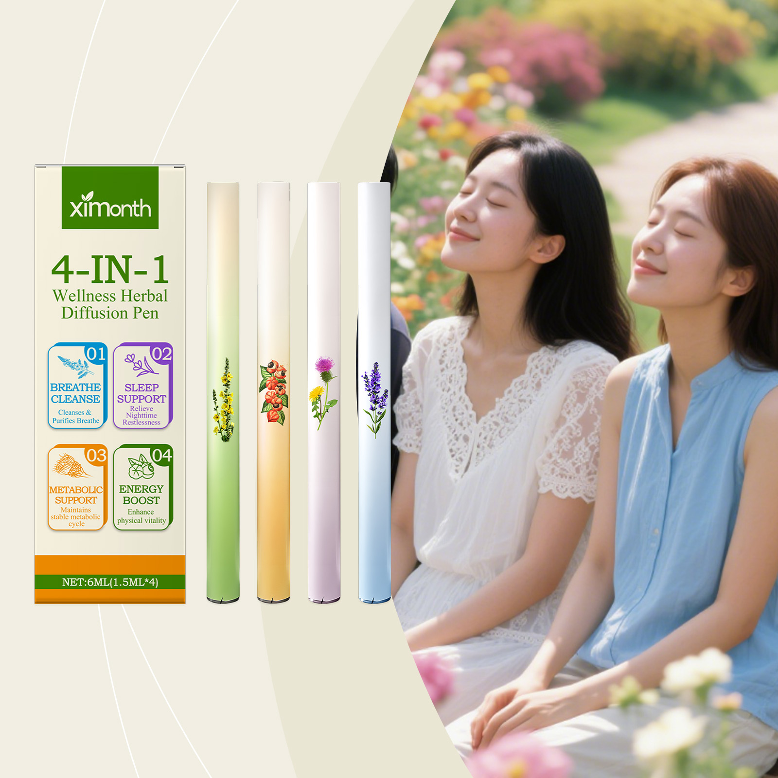 4 In 1 Herbal Energy Combo Sti - огляд і ціна Herbal And Wellness