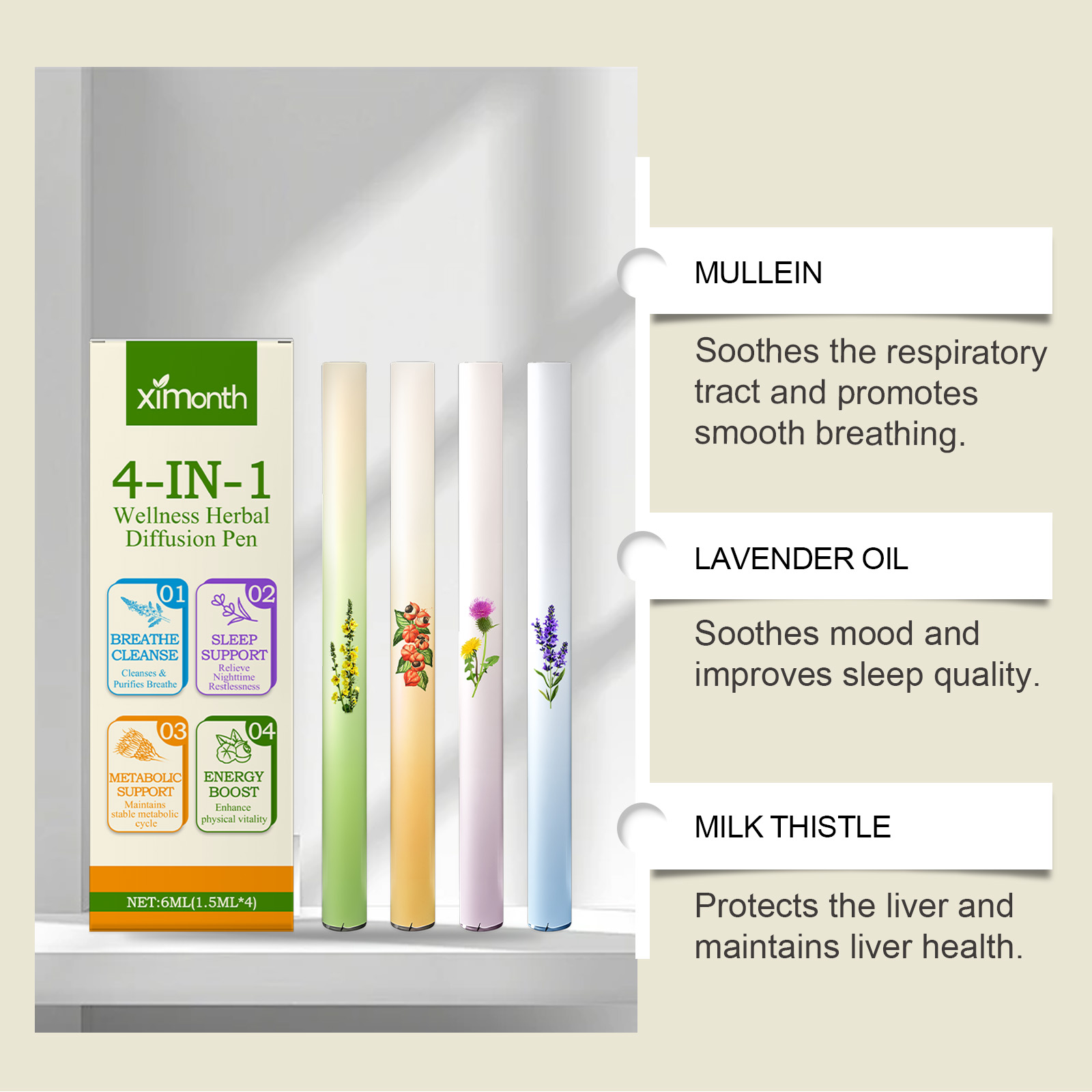 4 In 1 Herbal Energy Combo Sti - огляд і ціна Herbal And Wellness