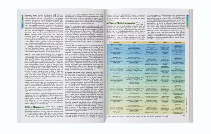 The Holistic Guide To Wellness - огляд і ціна Wellness Herbal Medicine