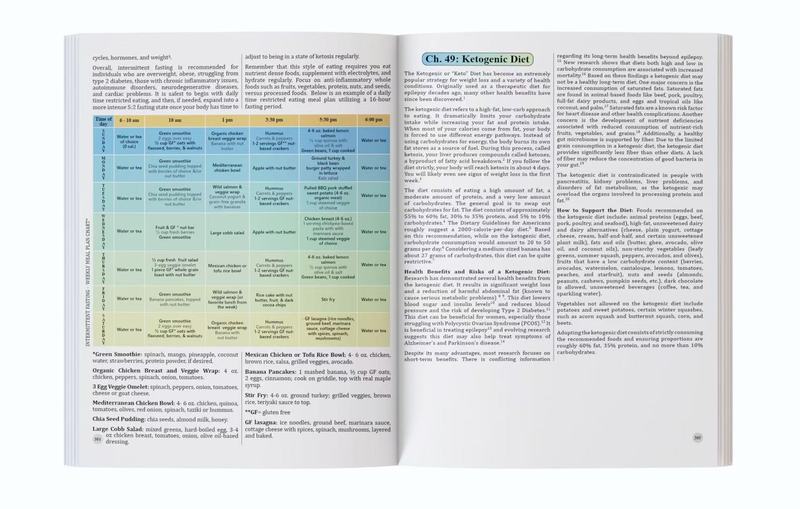The Holistic Guide To Wellness - огляд і ціна Wellness Herbal Medicine